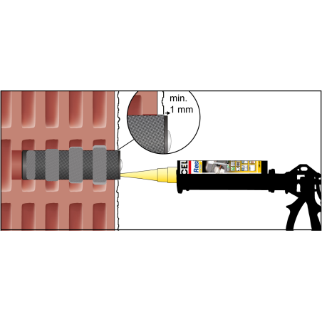 Set ResiTHERM S 2 St., 1x ResiFIX VY300SF, Niro A4 Set