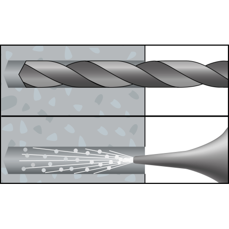 MZK univerzálne plastové hmoždinky s lemom 6