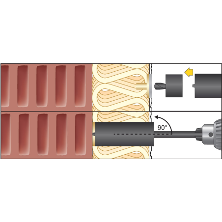 ResiTHERM® 120 mm starter set
