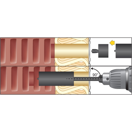 ResiTHERM® 120 mm starter set