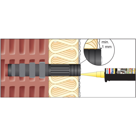 ResiTHERM® 120 mm starter set