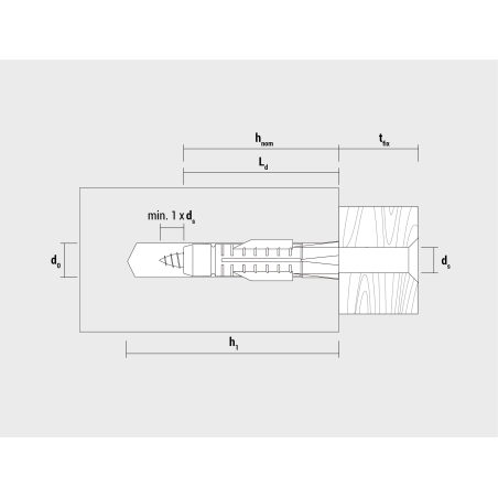 AZK 10 univerzálne plastové hmoždinky  s lemom